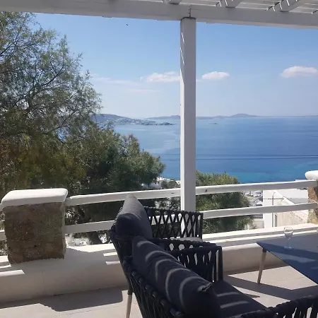 Empyreal Blue * Mykonos Town